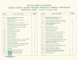 Daftar mata pelajaran pada kursus dasar-dasar analisis mengenai dampak lingkungan angkatan XXXIV ...
